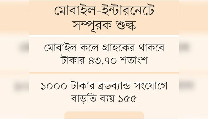 পিছিয়ে পড়বে তথ্যপ্রযুক্তি খাত, ধাক্কা ক্ষুদ্র উদ্যোগে